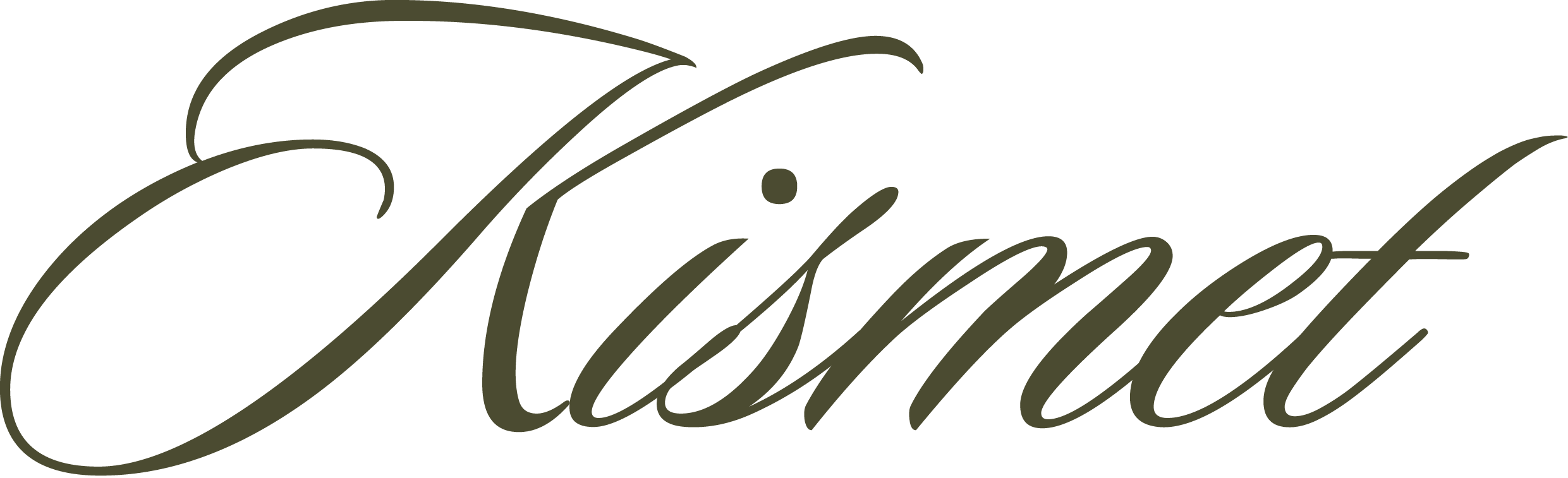 Kismetpages